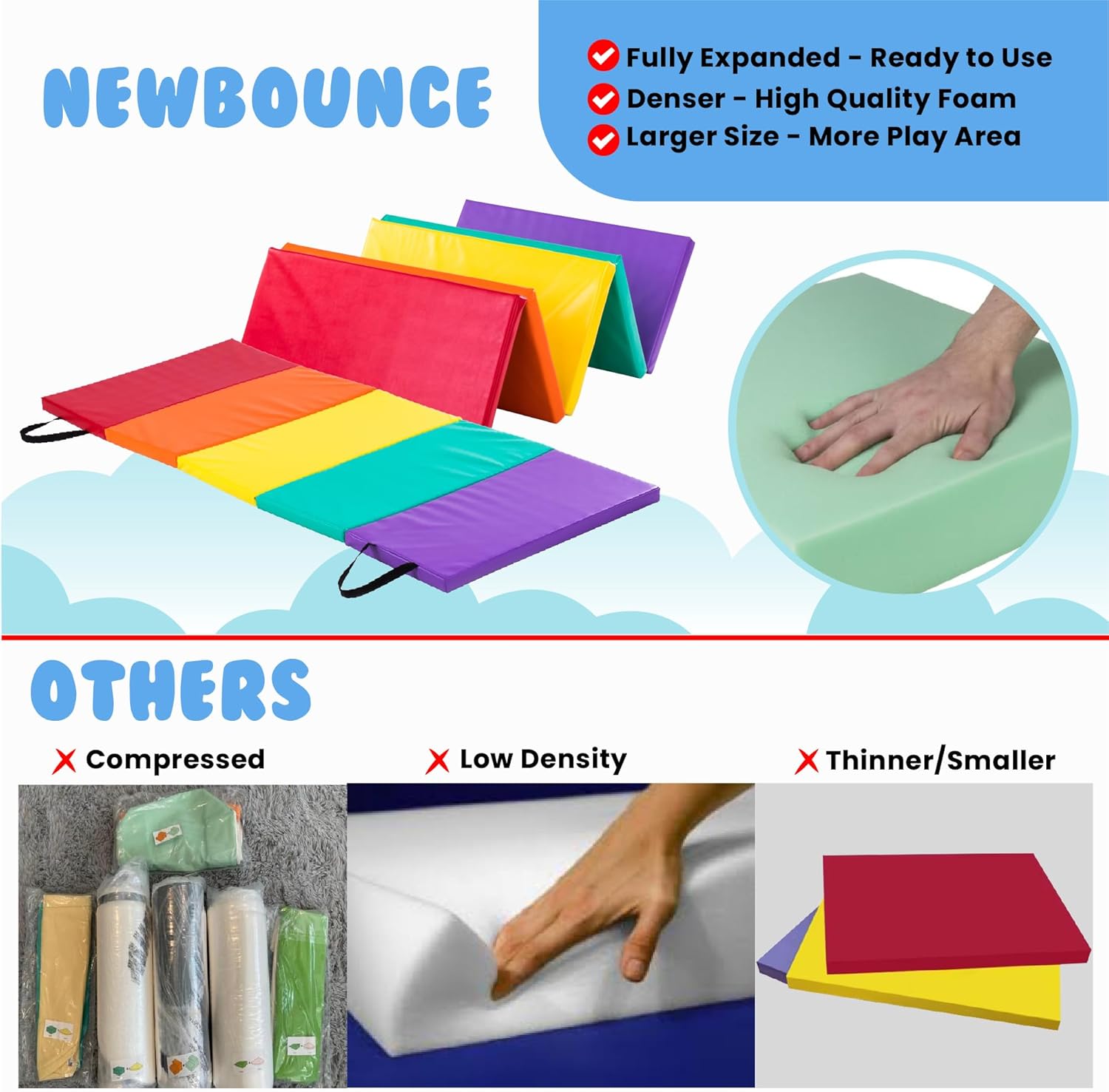 Tumbling Mat for Kids - Gymnastics Mat - Folding Exercise Tumble Mat for Home Gyms