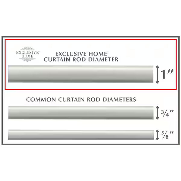 Sphere Single Curtain Rod Kit in Matte Silver with Finial