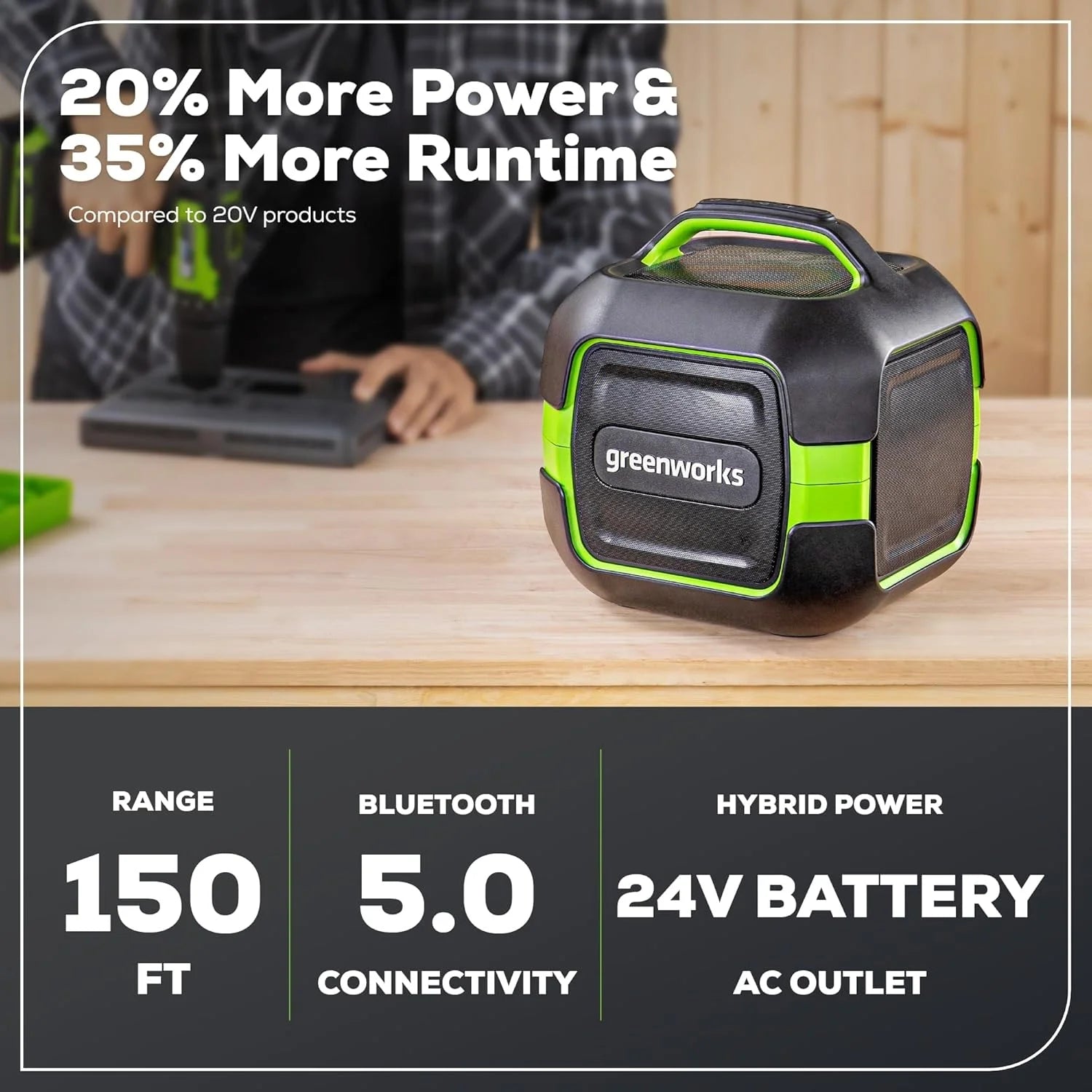 Bluetooth Speaker Kit, AC/DC Wireless Worksite Speaker