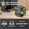 Bluetooth Speaker Kit, AC/DC Wireless Worksite Speaker
