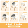 Baby High Chair 6-in-1 Convertible Wooden High Chair with Double Dishwasher Safe Trays