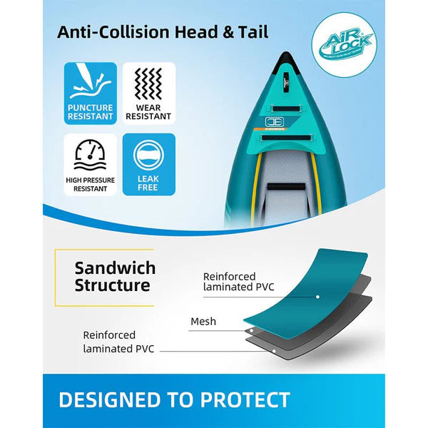 OCEANBROAD INFLATABLE KAYAK 1-PERSON, BLUE