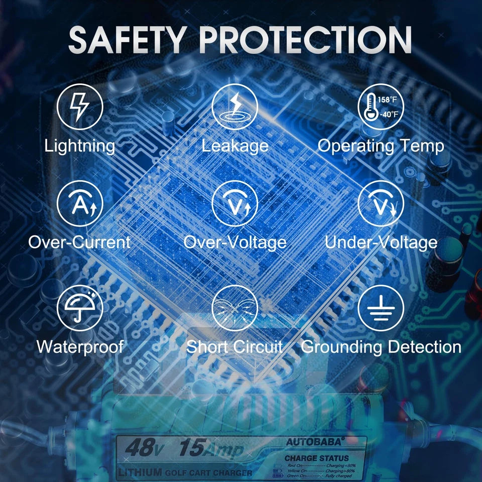 Lithium Onboard Golf Cart Battery Charger w/ Ring Terminals Plug