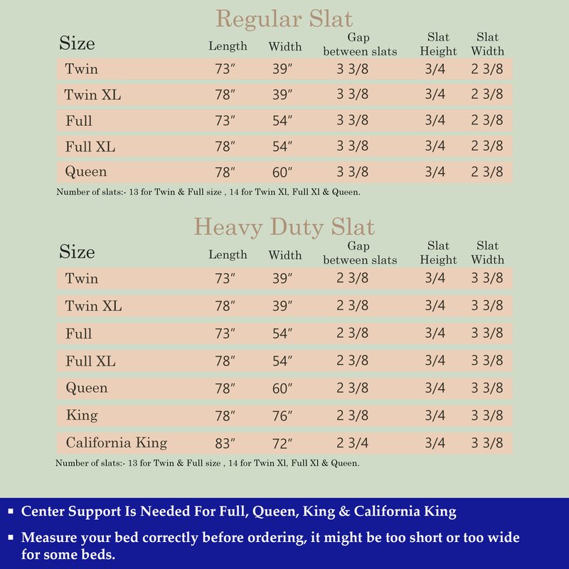 Queen 0.75" Wood Bunkie Board MG286