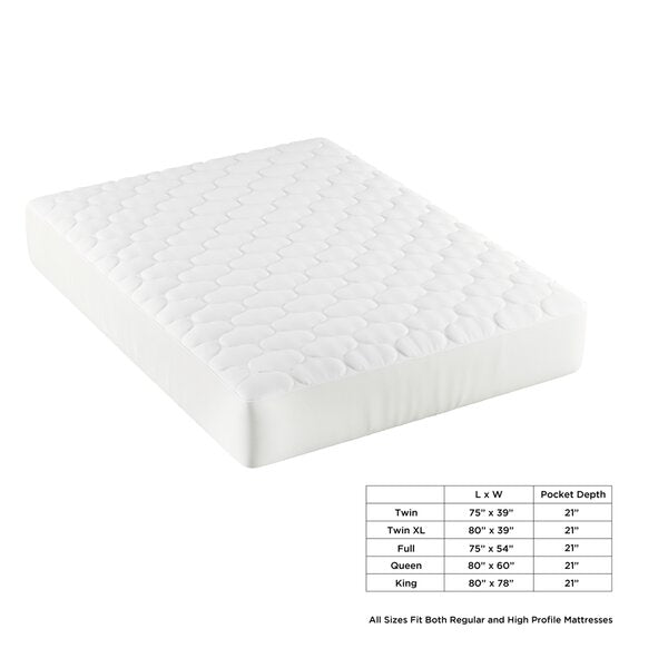 100% Cotton Hypoallergenic Fitted Mattress Protector ACS119