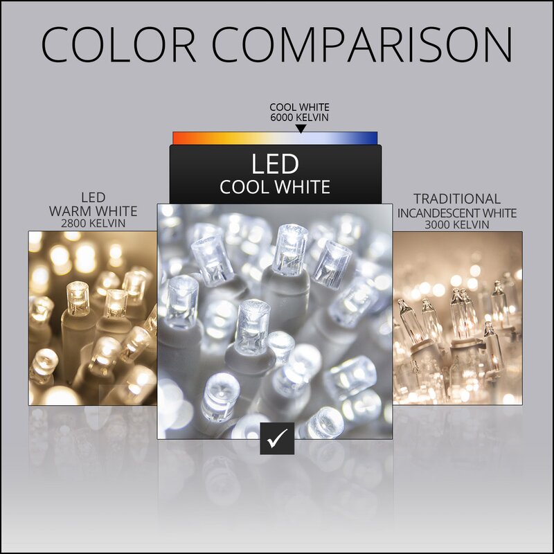 100 Light Net LED Net Light, LC189