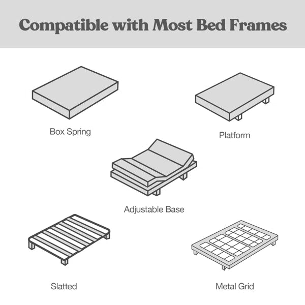 10" Firm Hybrid Mattress twin