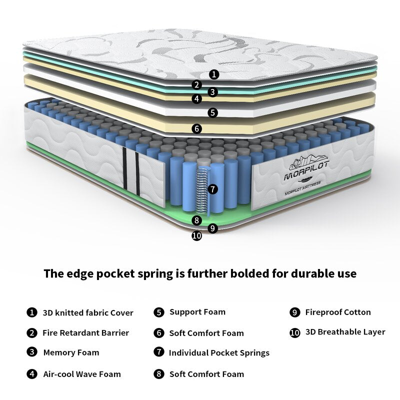 10" Medium Pillow Top Hybrid Mattress KB680