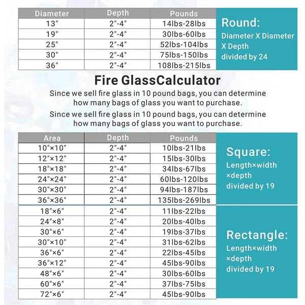 10 lb. Reflective Diamonds Natural Propane Fire Pit Glass (SET OF 2)