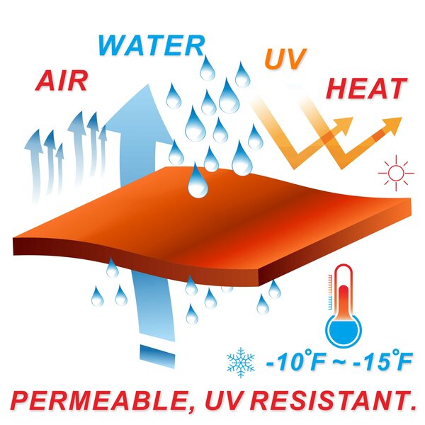 12' Triangle Shade Sail ACS147