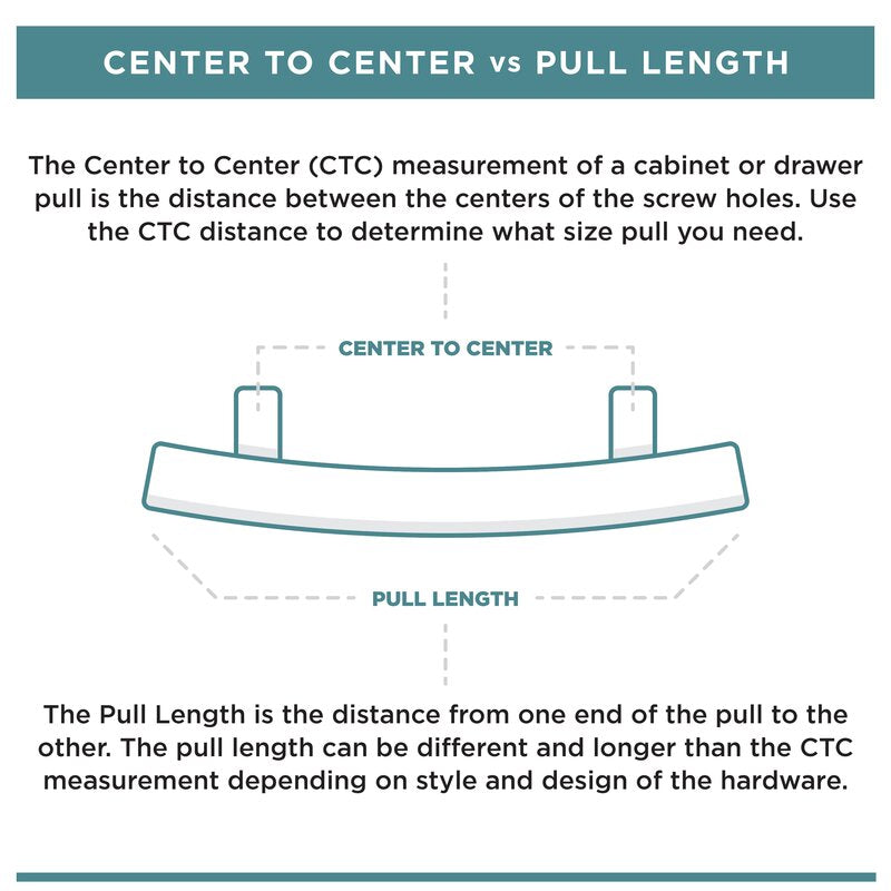 12" Center to Center Arch Pull B50-HS155