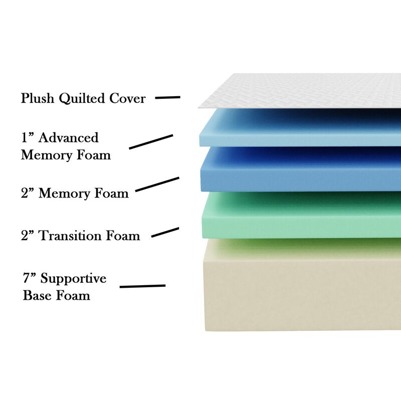 12" Plush Gel Memory Foam Mattress CA546
