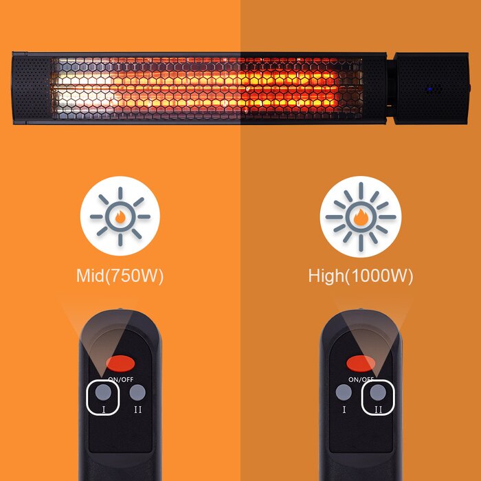 1500 Watt Electric Celling Mounted Patio Heater