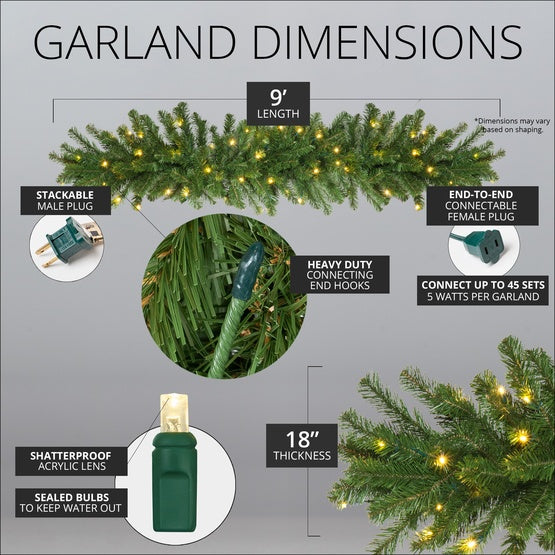 9' x 18" Olympia Pine Prelit Commercial LED Christmas Garland, 100 Warm White Lights