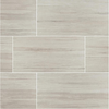 Metro Sand 12 in. x 24 in. Matte Porcelain Floor and Wall Tile (16 sq. ft. / case) (24 sq ft)