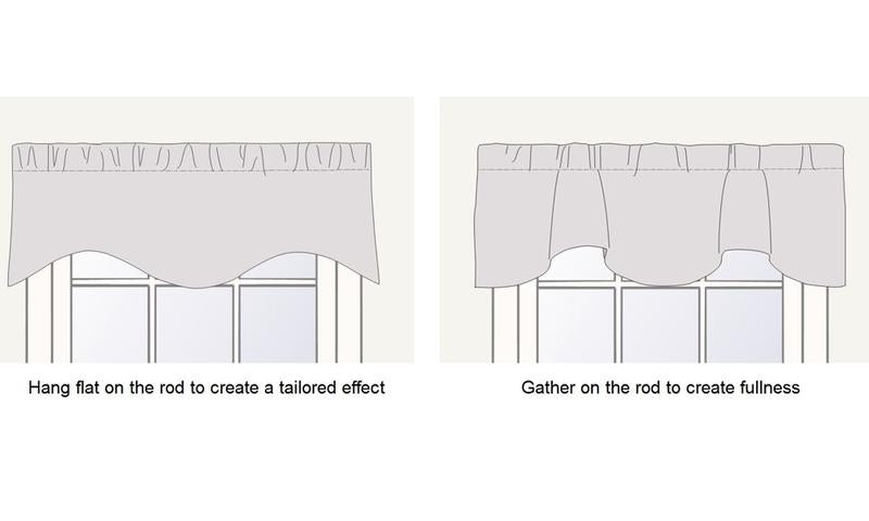 Bee de Lys Cornice Valance - OUTLET, LC197