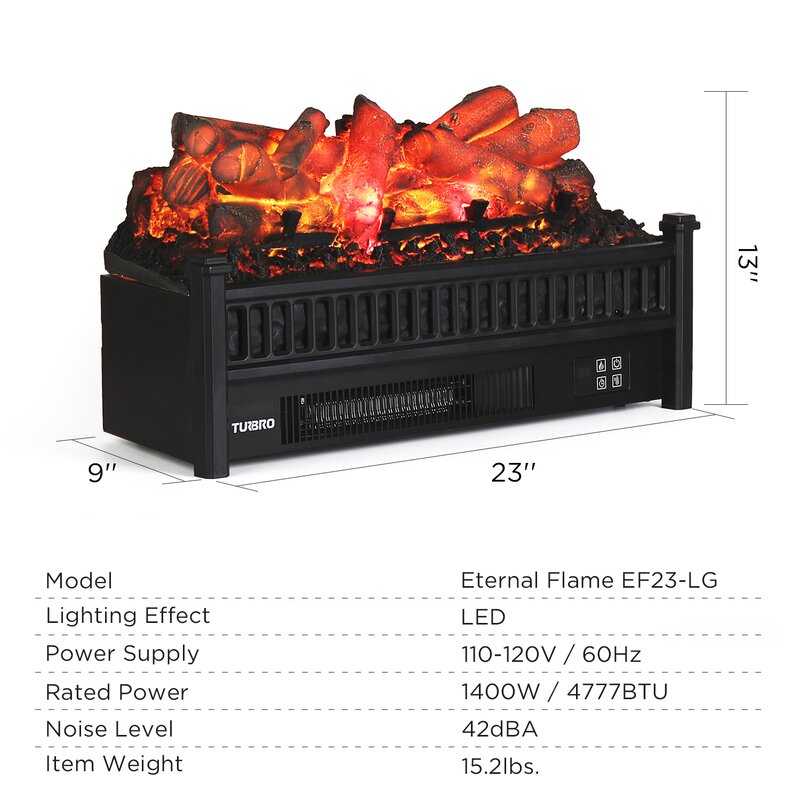 23'' W Electric Logs