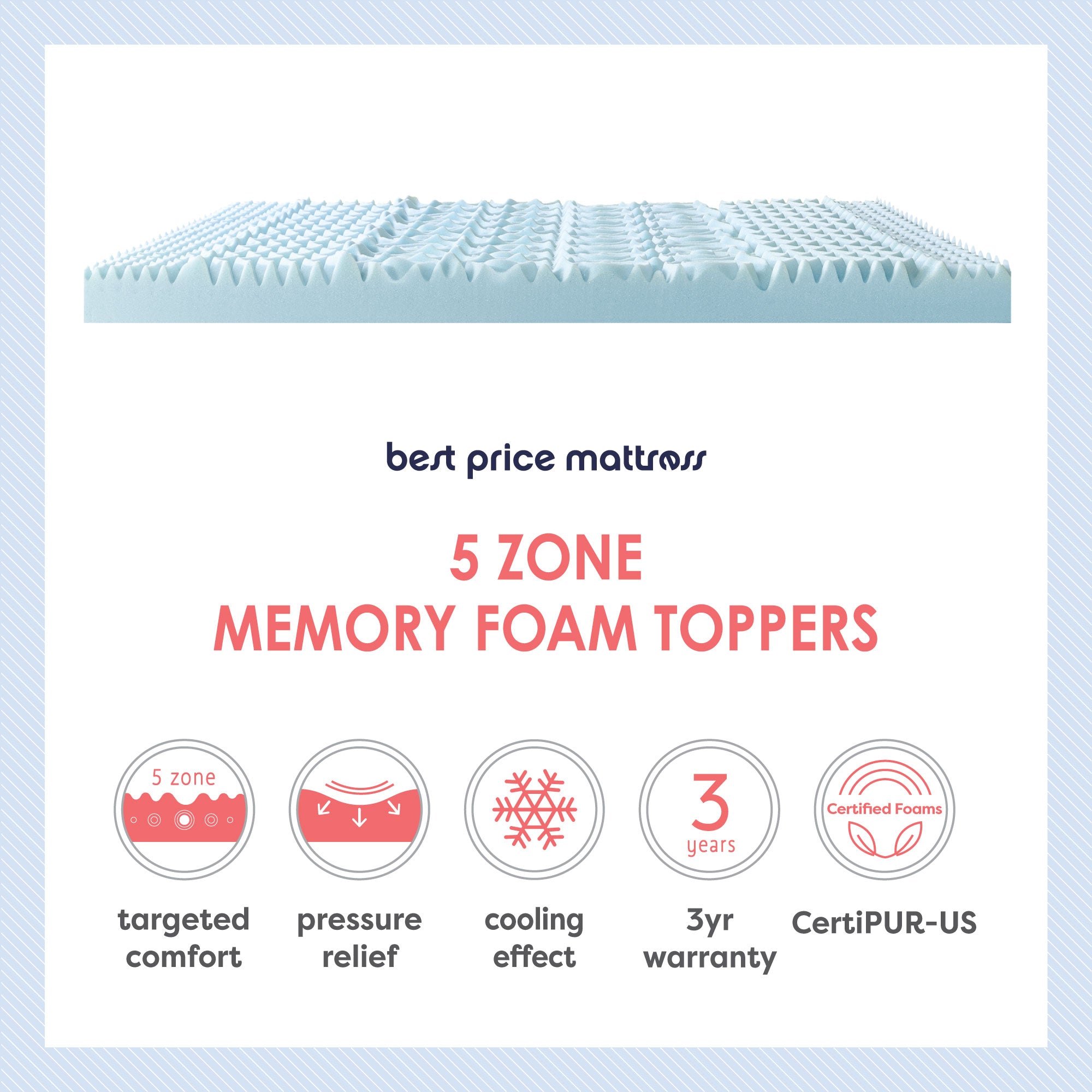 Best Price Mattress 4 Inch Cooling Gel 5-Zone Memory Foam Topper, CertiPUR-US Certified, Full, Sky Blue K7441
