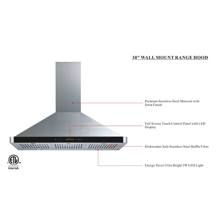 36" 520 CFM Convertible Wall Mount Range Hood pt814