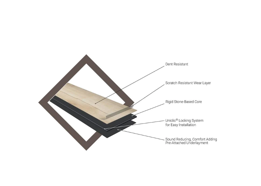 7 in. W x 48 in. L Montage Rigid Core Click Lock Luxury Vinyl Plank Flooring (23.77 sq. ft./case) (1 case) KBO293