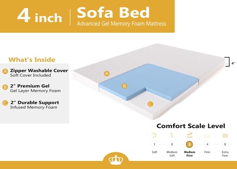 4.0 Inch GEL Memory Foam Sofa Mattress, Twin