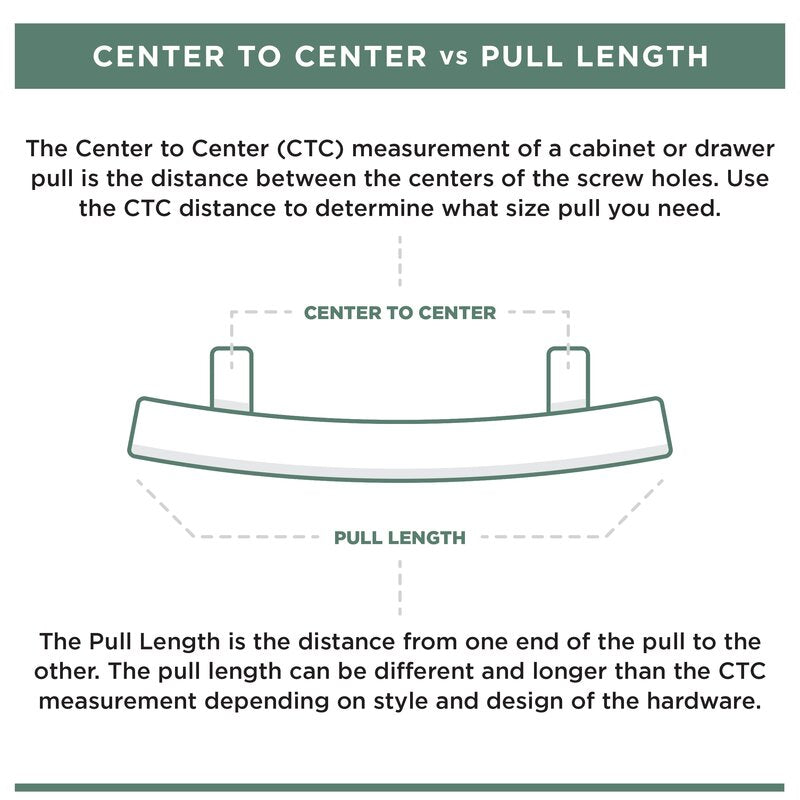 4" Center to Center Bin Pull (Set of 18) ts461