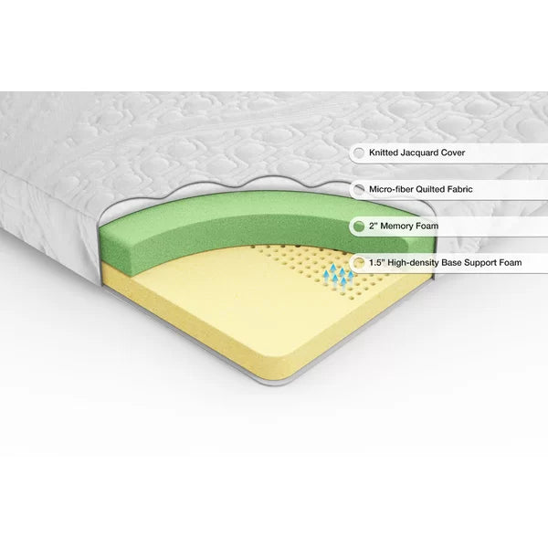 4" Medium Memory Foam Mattress Topper king