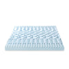 Best Price Mattress 4 Inch Cooling Gel 5-Zone Memory Foam Topper, CertiPUR-US Certified, Full, Sky Blue K7441