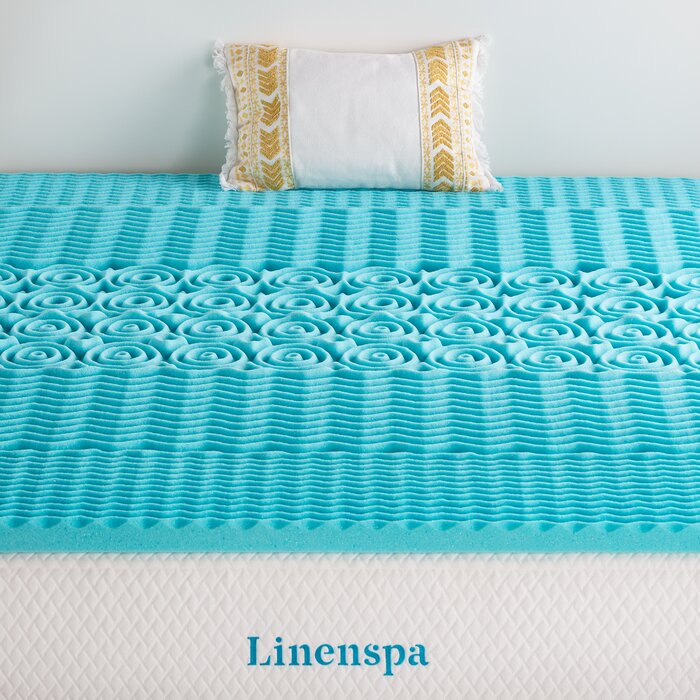 5 Zone 2" Gel Memory Foam Mattress Topper - King (#K1859)