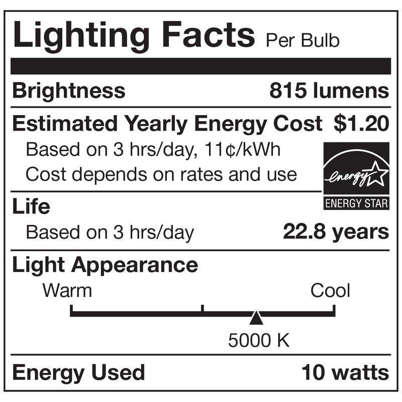 60 Watt Equivalent, A19 LED, Dimmable Light Bulb, E26/Medium (Standard) Base (Part number: TA19-08050MDFH25-12DE26-1-E1) (Set of 2) B25-HS122