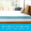 10 Inch Memory Foam and Innerspring Hybrid Medium Feel-Full Mattress, White