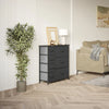 7 Drawer 25'' W Chest