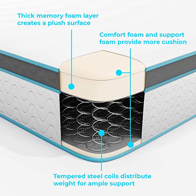 10 Inch Memory Foam and Innerspring Hybrid Medium Feel-Full Mattress, White