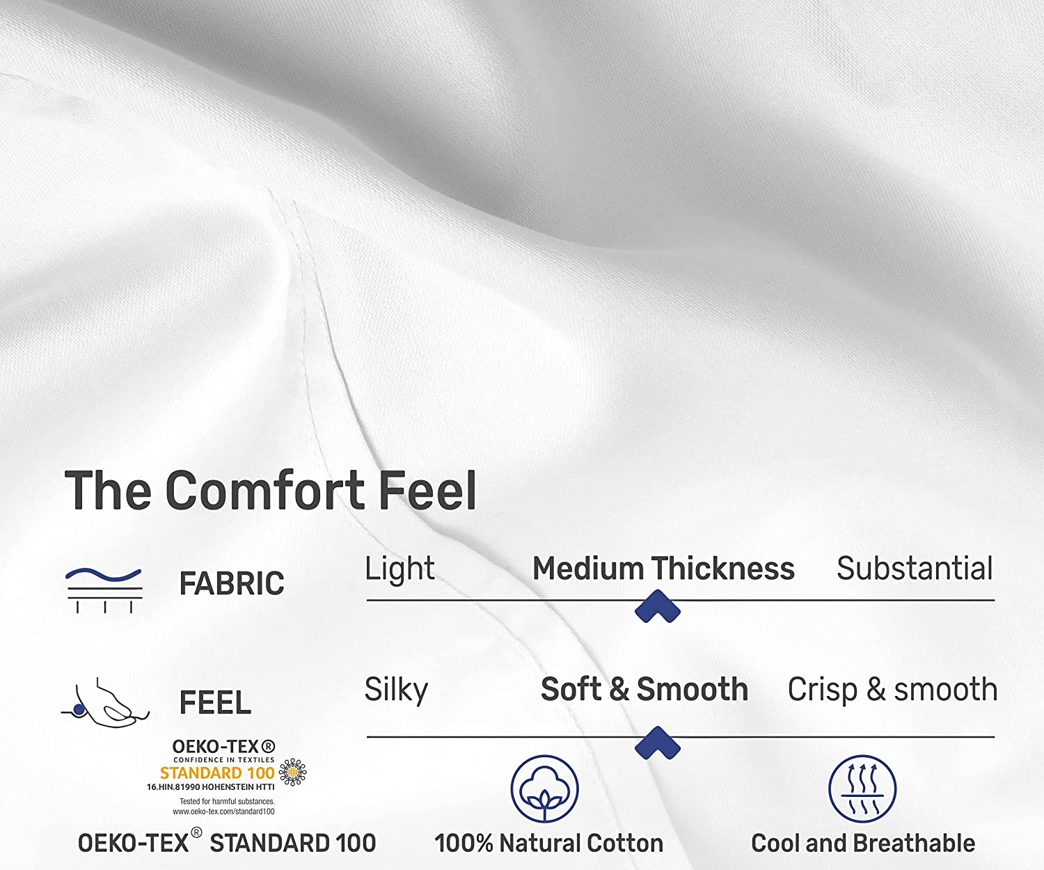 100% Cotton Sheets - Softest 4-Piece Queen Size Sheets Set, Cool, Breathable Pillowcases, Deep Pockets, 400 Thread Count Sateen Weave Best Bedding Sheets (White)