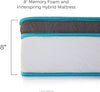Linenspa 8 Inch Memory Foam and Innerspring Hybrid Medium-Firm Mattress-Twin Mattress