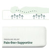 8'' Medium Memory Foam Mattress twin