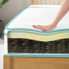 8” Medium Hybrid Mattress AH233