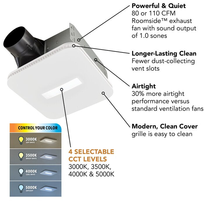 Broan Cleancover Bath Fan, LED Light