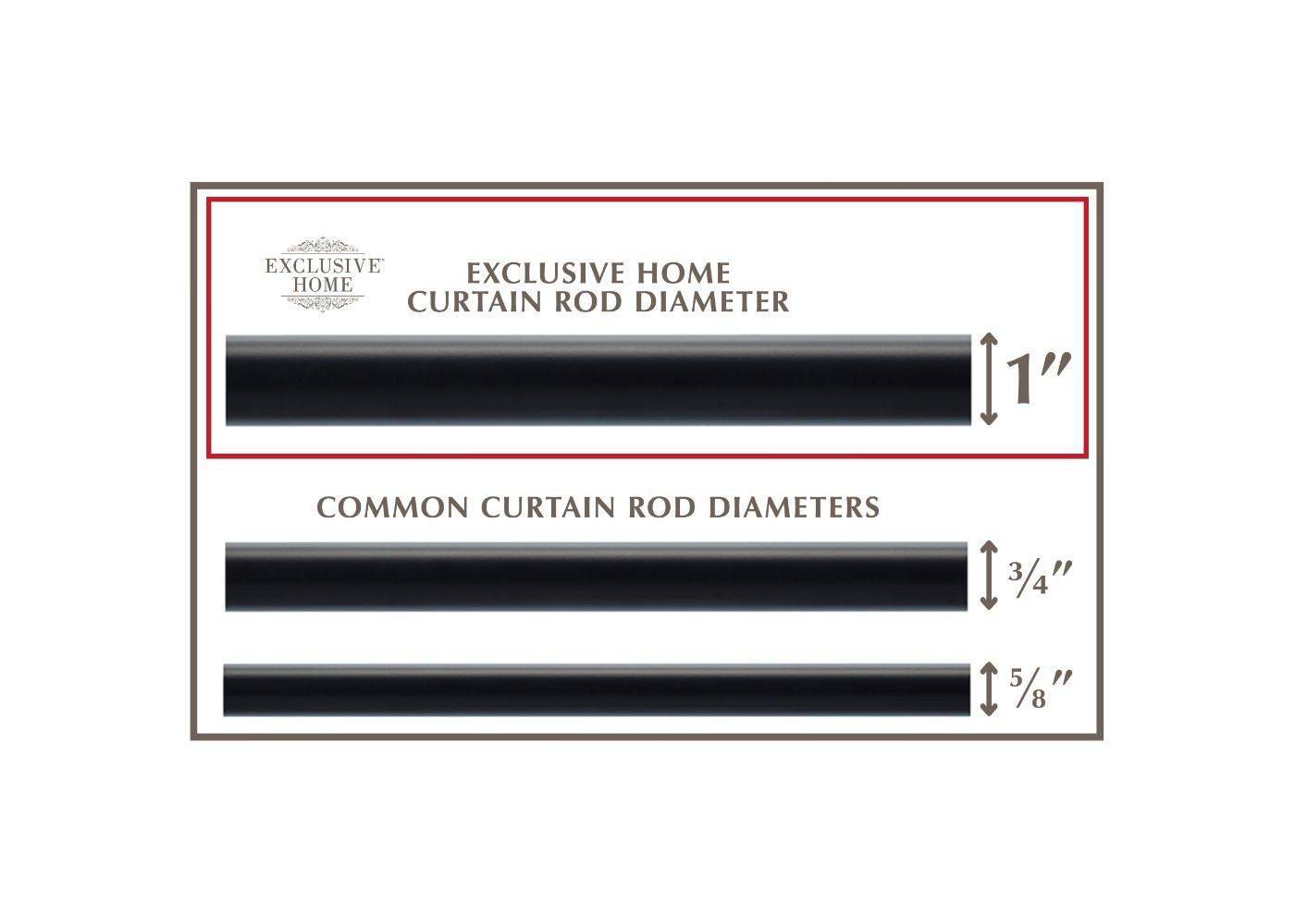 84"x160" Torch Patio Window Curtain Rod RM250