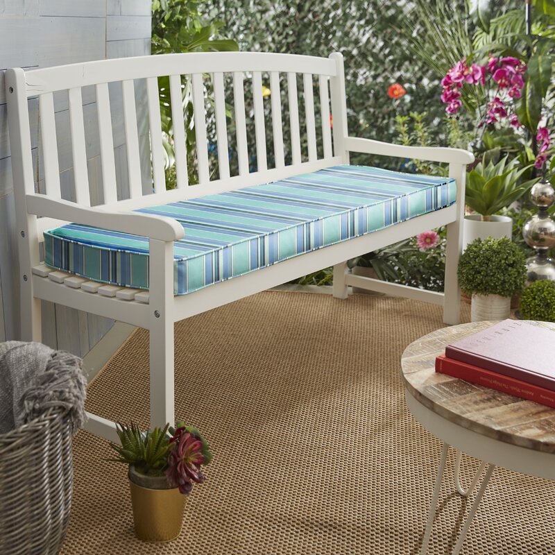 2" H x 37" W x 20" D Indoor/Outdoor Sunbrella Seat Cushion