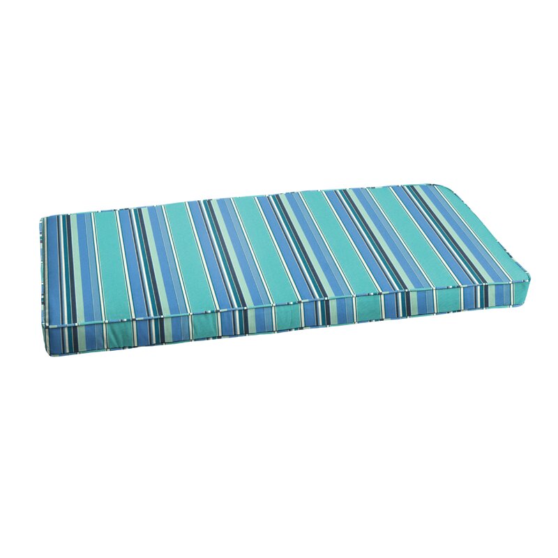 2" H x 37" W x 20" D Indoor/Outdoor Sunbrella Seat Cushion