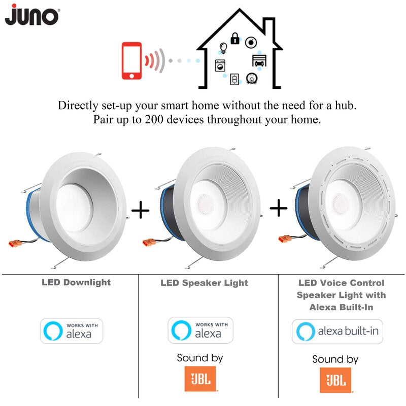 2LEDTRIM G2 DC 30K 90CRI FL WWH Juno 3.12" LED Recessed Lighting Kit B71-VS208