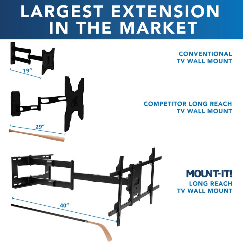Mount-It Black Wall Mount for Screens Holds up to 110 Lb. lbs