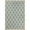Lauber Geometric Light Turquoise Indoor/Outdoor Rug 3'9