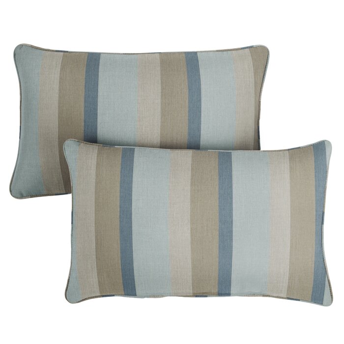 Blue Clark Indoor/Outdoor Lumbar Pillow (Set of 2) - #RA102