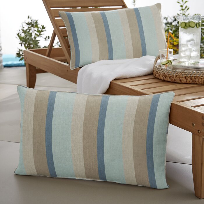 Blue Clark Indoor/Outdoor Lumbar Pillow (Set of 2) - #RA102