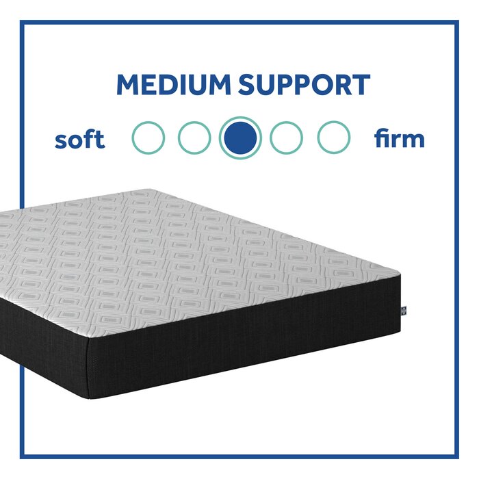 10" Medium Memory Foam Mattress, Twin