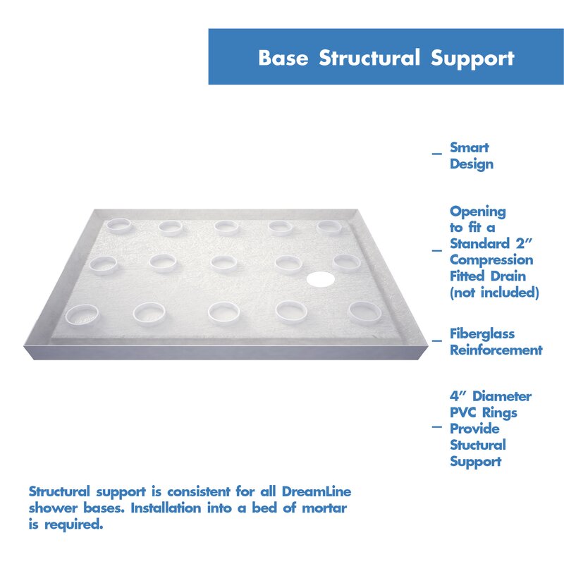 White SlimLine 48" W x 36" D Double Threshold Shower Base EJ887