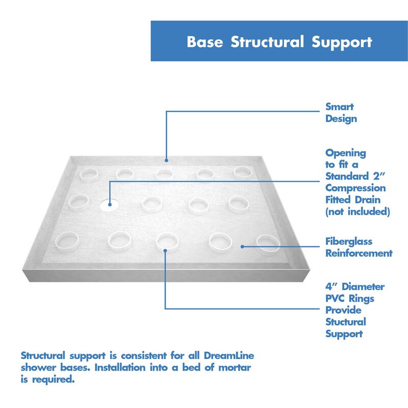 White SlimLine 48" W x 36" D Double Threshold Shower Base EJ887