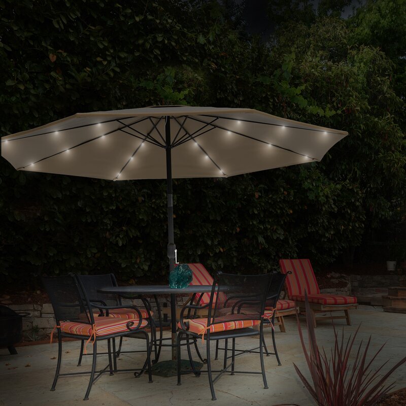 Solar Powered LED Patio Umbrella (#8021)